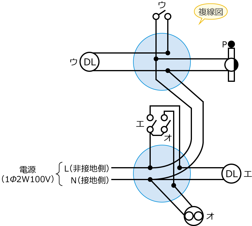 ���3�̕����}