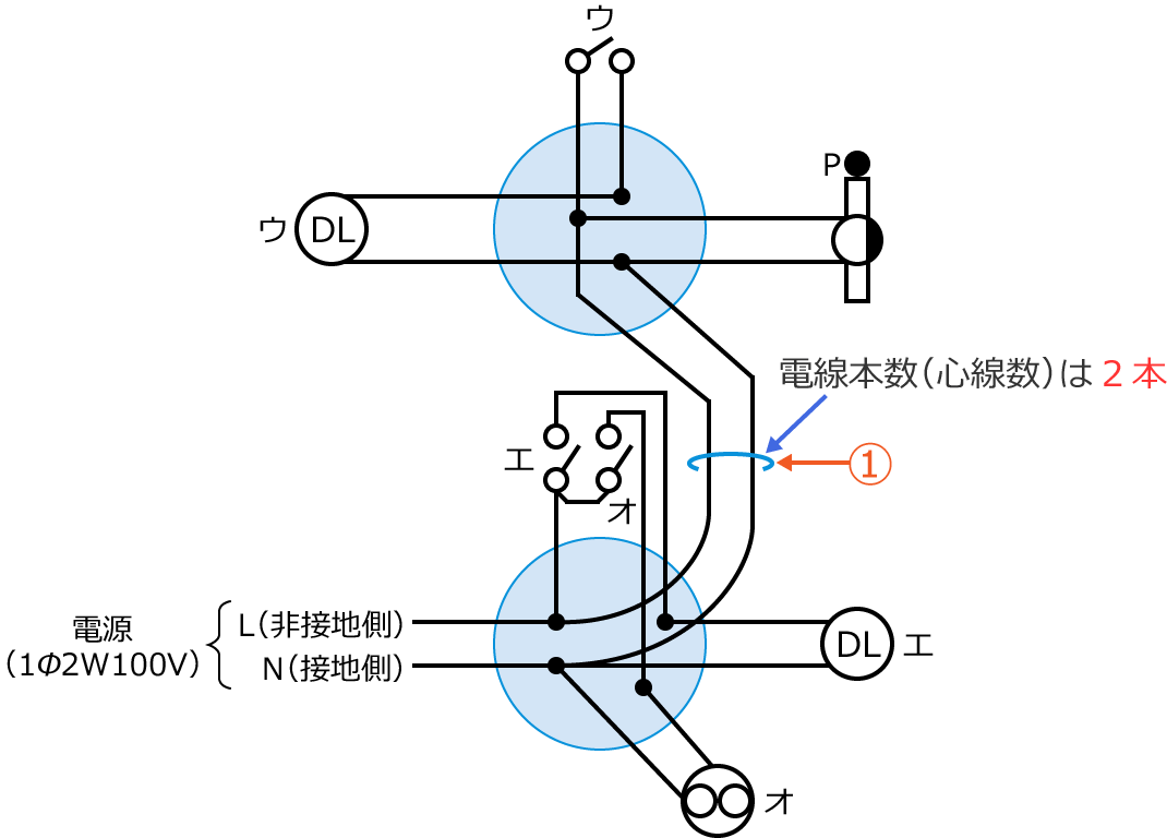 ���3�̕����}�Ɠd���{���i�S�����j