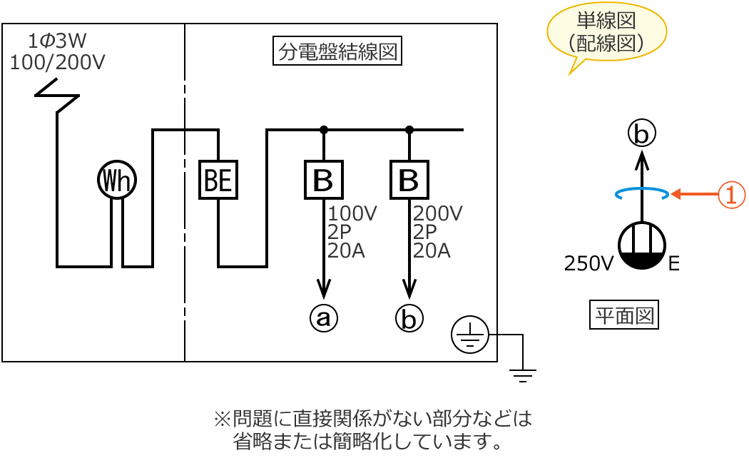 ���6�̒P���}�i�z���}�j