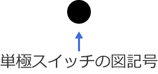 �P�ɃX�C�b�`�̐}�L��