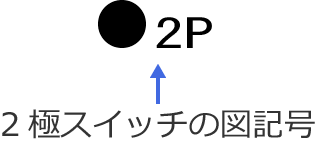 2�ɃX�C�b�`�̐}�L��