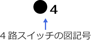 4�H�X�C�b�`�̐}�L��