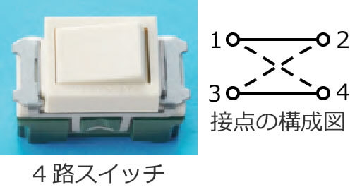 4�H�X�C�b�`