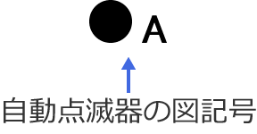 �����_�Ŋ�̐}�L��