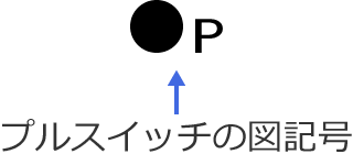 �v���X�C�b�`�̐}�L��