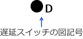 �x���X�C�b�`�̐}�L��