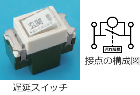 �x���X�C�b�`