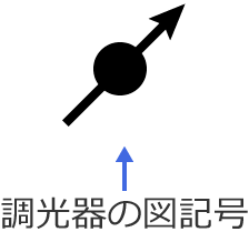 ������̐}�L��