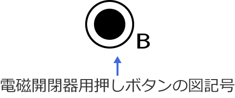 �d���J��p�����{�^���̐}�L��