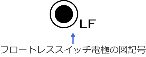 �t���[�g���X�X�C�b�`�d�ɂ̐}�L��