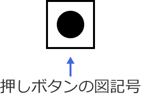 �����{�^���̐}�L��