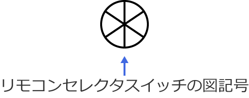 �����R���Z���N�^�X�C�b�`�̐}�L��