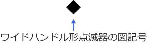 ���C�h�n���h���`�_�Ŋ�̐}�L��