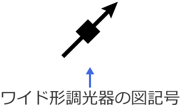 ���C�h�`������̐}�L��