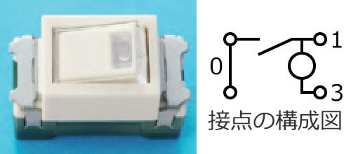 ���27�̊��①