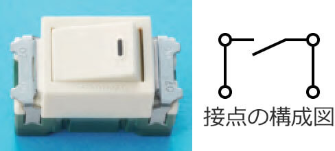 ���27�̊��③