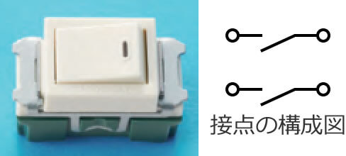 ���28�̊��④