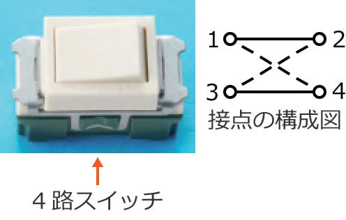 4�H�X�C�b�`