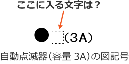 �����ɓ��镶���́H