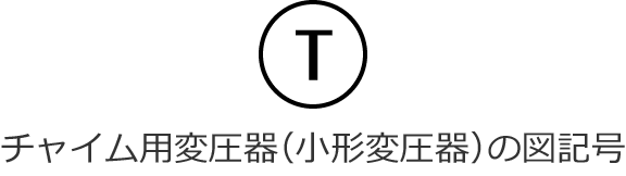 �`���C���p�ψ���i���`�ψ���j�̐}�L��