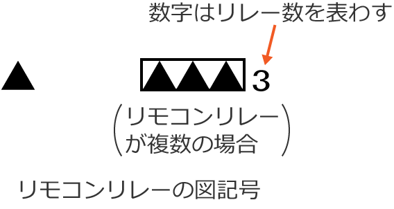 �����R�������[�̐}�L��