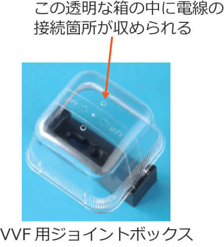 VVF�p�W���C���g�{�b�N�X