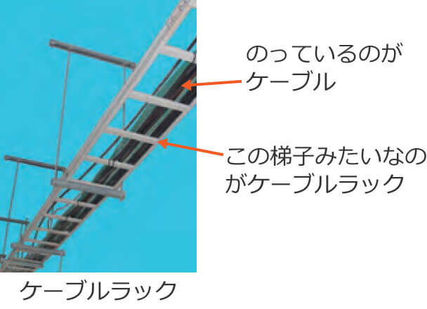 �P�[�u�����b�N