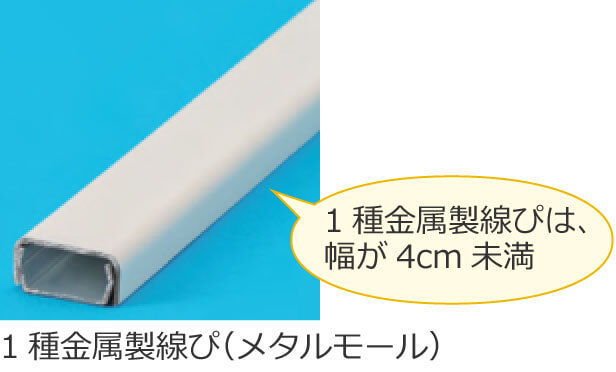 1�����������