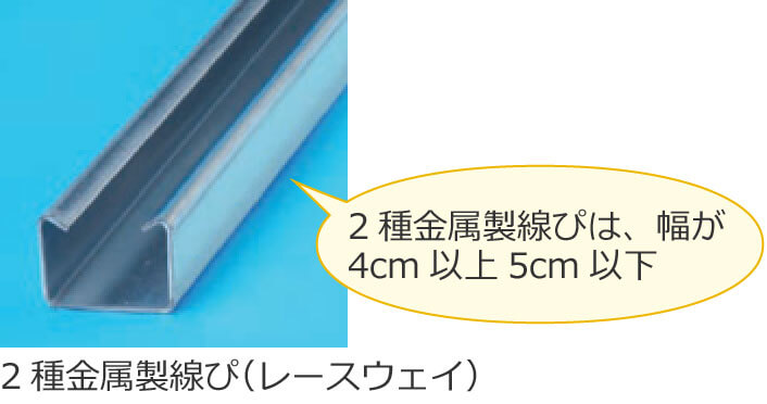 2�����������