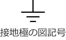 �ڒn�ɂ̐}�L��