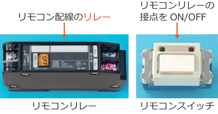 �����R�������[�ƃ����R���X�C�b�`