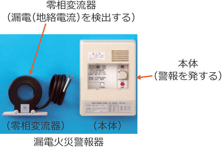 �R�d�΍Ќx���