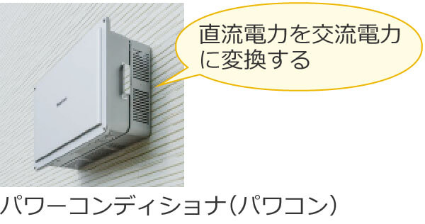 �p���[�R���f�B�V���i�i�p���R���j