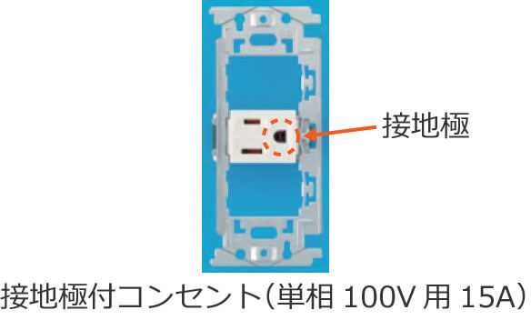 �ڒn�ɕt�R���Z���g�i�P��100V�p�A��i�d��15A�j