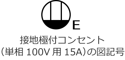 �ڒn�ɕt�R���Z���g�i�P��100V�p�A��i�d��15A�j�̐}�L��