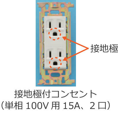 �ڒn�ɕt�R���Z���g�i�P��100V�p�A��i�d��15A�A2���j