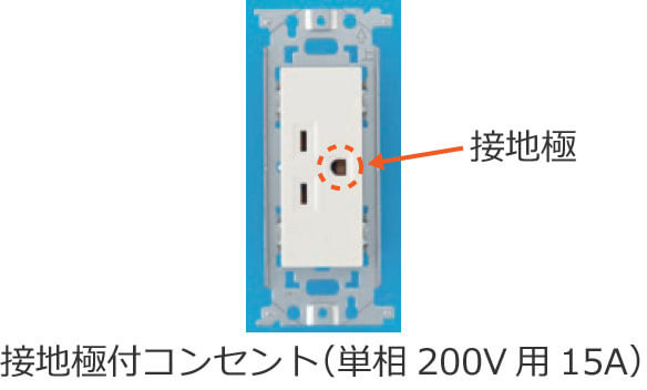 �ڒn�ɕt�R���Z���g�i�P��200V�p�A��i�d��15A�j