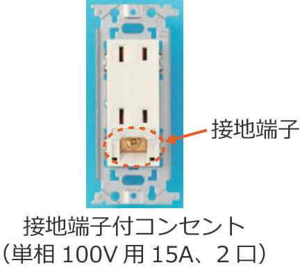 �ڒn�[�q�t�R���Z���g�i�P��100V�p�A��i�d��15A�A2���j