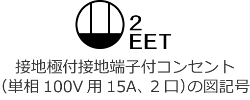 �ڒn�ɕt�ڒn�[�q�t�R���Z���g�i�P��100V�p�A��i�d��15A�A2���j�̐}�L��