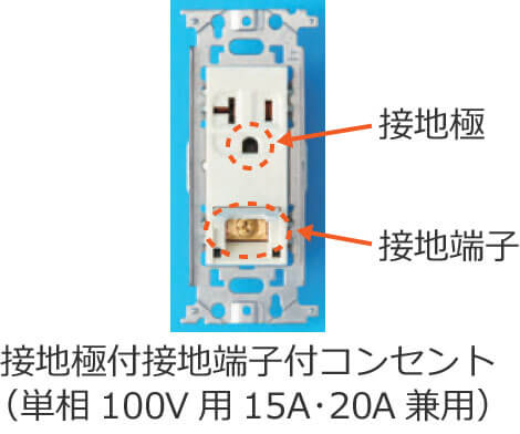 �ڒn�ɕt�ڒn�[�q�t�R���Z���g�i�P��100V�p�A15A�20A���p�j