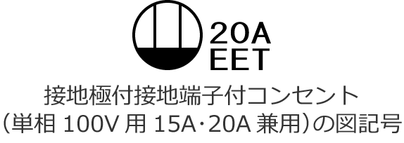 �ڒn�ɕt�ڒn�[�q�t�R���Z���g�i�P��100V�p�A15A�20A���p�j�̐}�L��