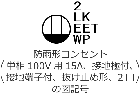 �h�J�`�R���Z���g�i�P��100V�p�A��i�d��15A�A�ڒn�ɕt�A�ڒn�[�q�t�A�����~�ߌ`�A2���j�̐}�L��