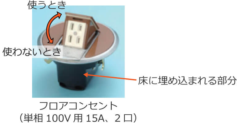 �t���A�R���Z���g�i�P��100V�p�A��i�d��15A�A2���j