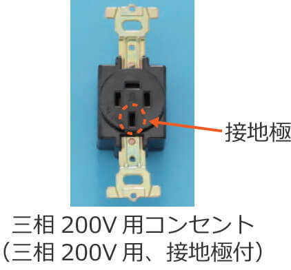 �O��200V�p�ڒn�ɕt�R���Z���g