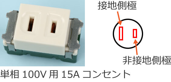 �P��100V�p15A�R���Z���g�̐n��i�ɔz�u�j