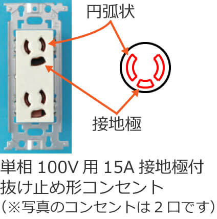 �P��100V�p15A�ڒn�ɕt�����~�ߌ`�R���Z���g�̐n��i�ɔz�u�j