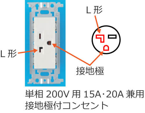 �P��200V�p15A�20A���p�ڒn�ɕt�R���Z���g�̐n��i�ɔz�u�j