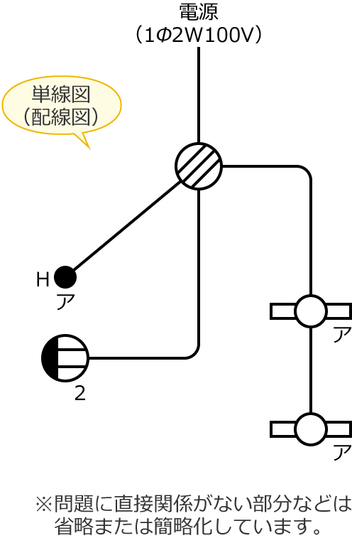 ���1�̒P���}�i�z���}�j