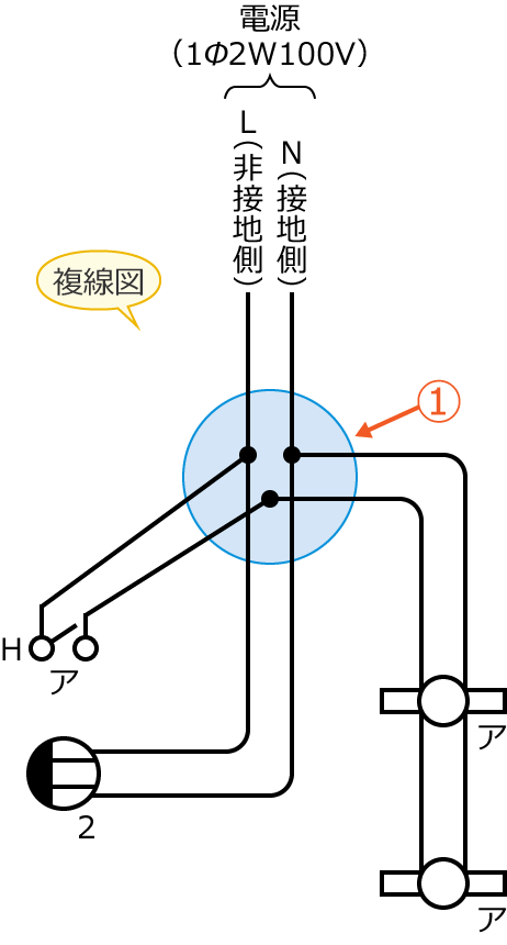 ���1�̕����}