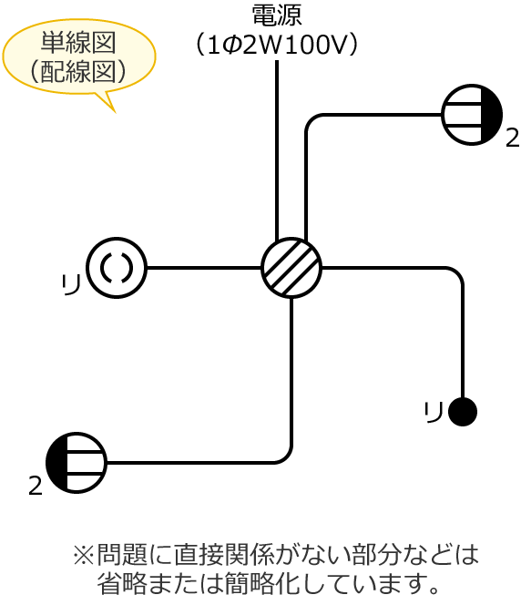 ���2�̒P���}�i�z���}�j